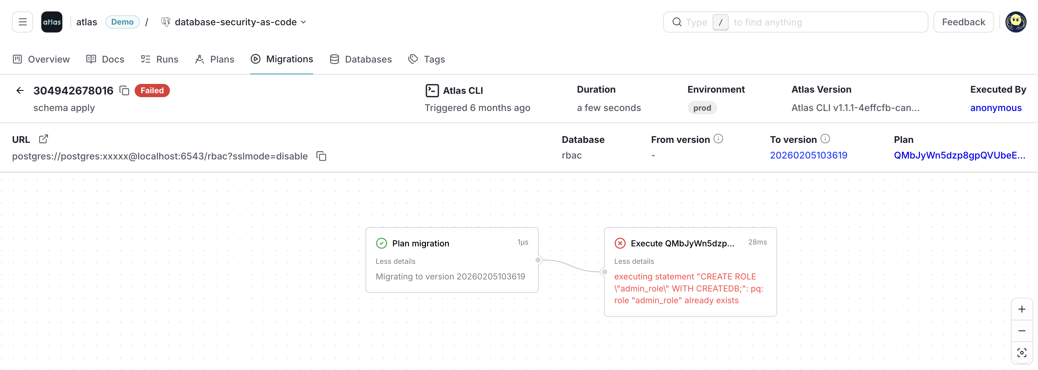 Screenshot of the Atlas Cloud UI showing a failed deployment due to a pre-migration check failure.