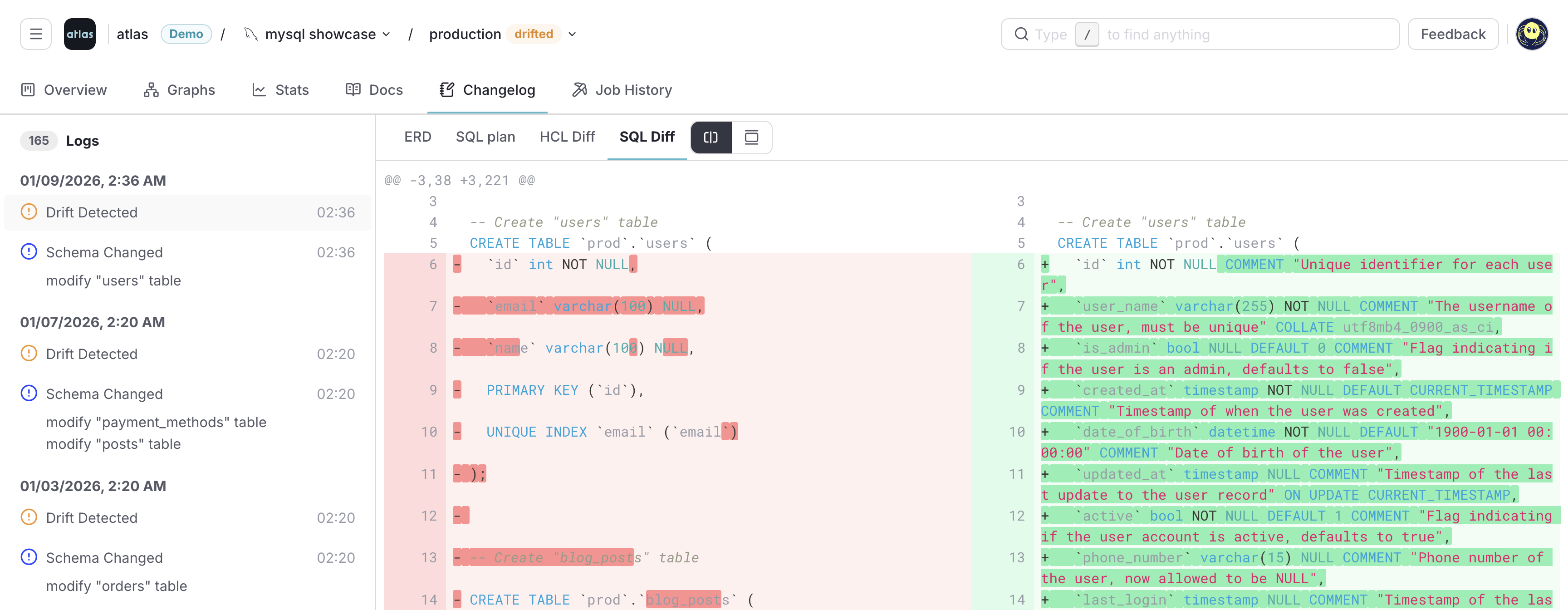 SQL Diff View for a Detected Drift