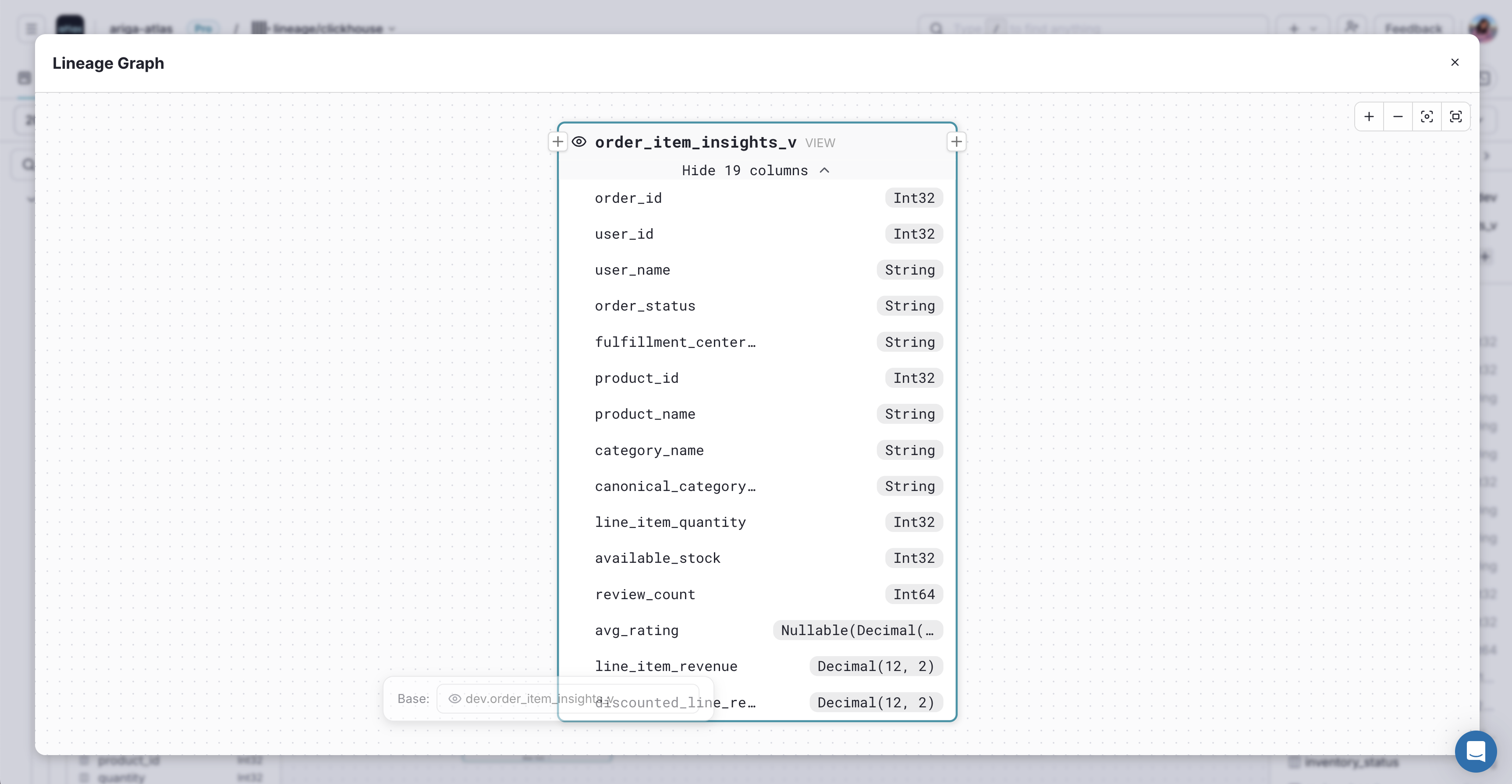 Lineage graph opened in a modal from Atlas Cloud Docs or ERD