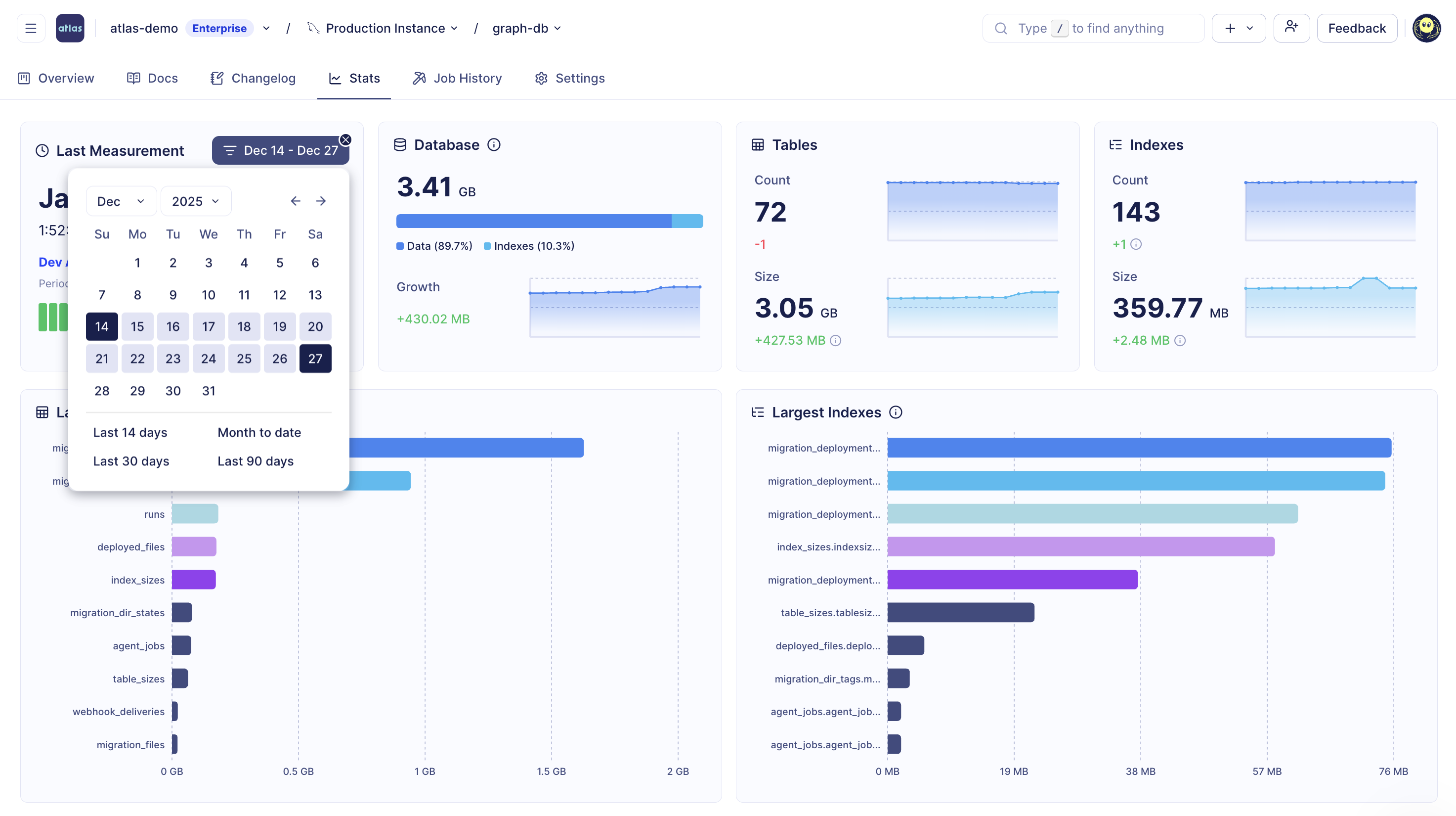 Statistics page with time range selector showing filtered schema statistics