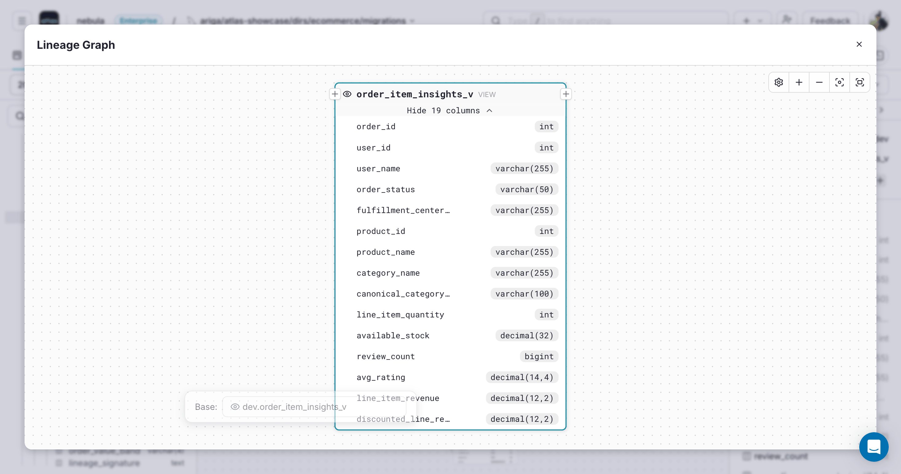 Lineage graph opened in a modal from Atlas Cloud Docs or ERD