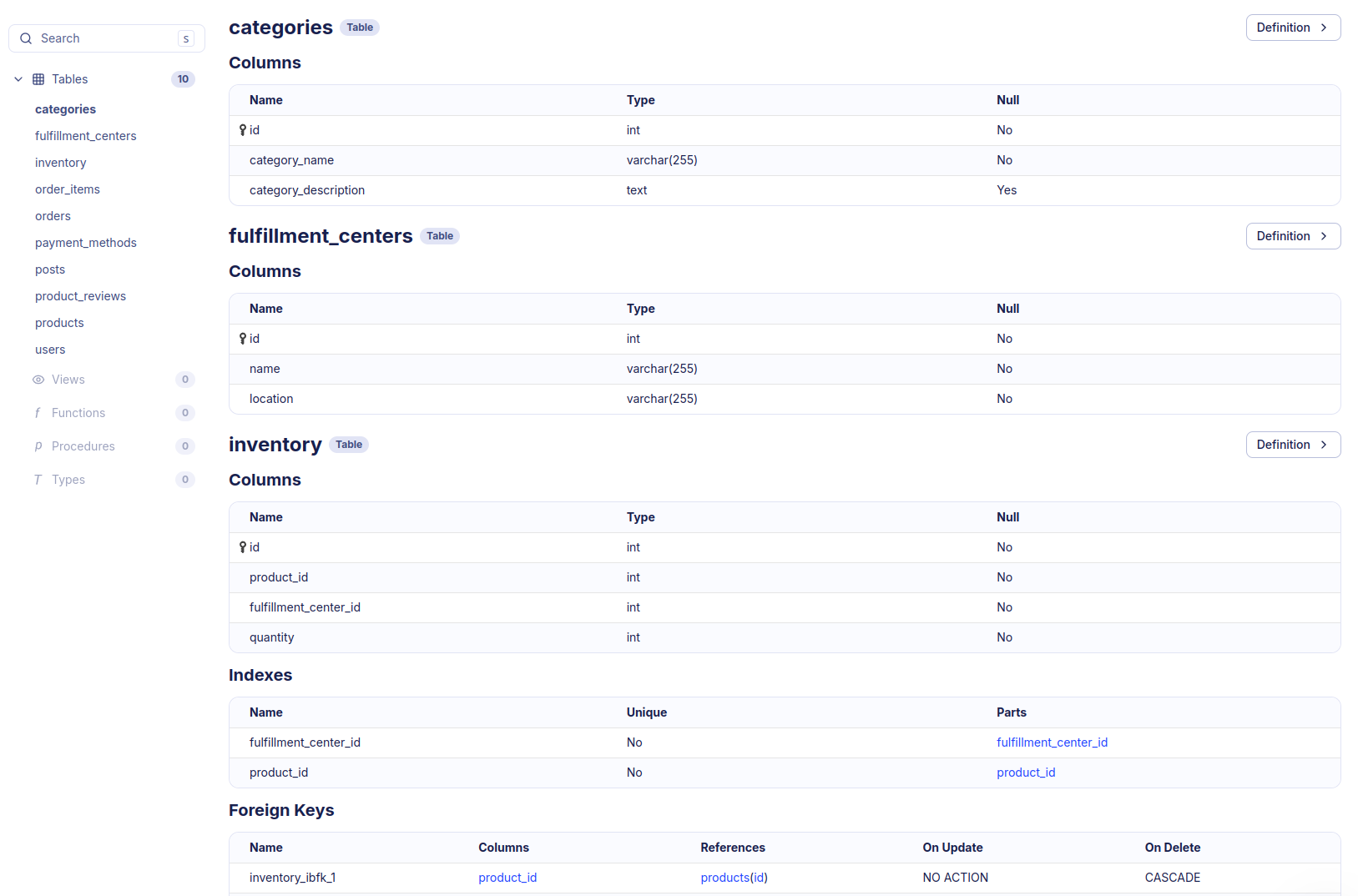 Auto-generated schema documentation in Atlas