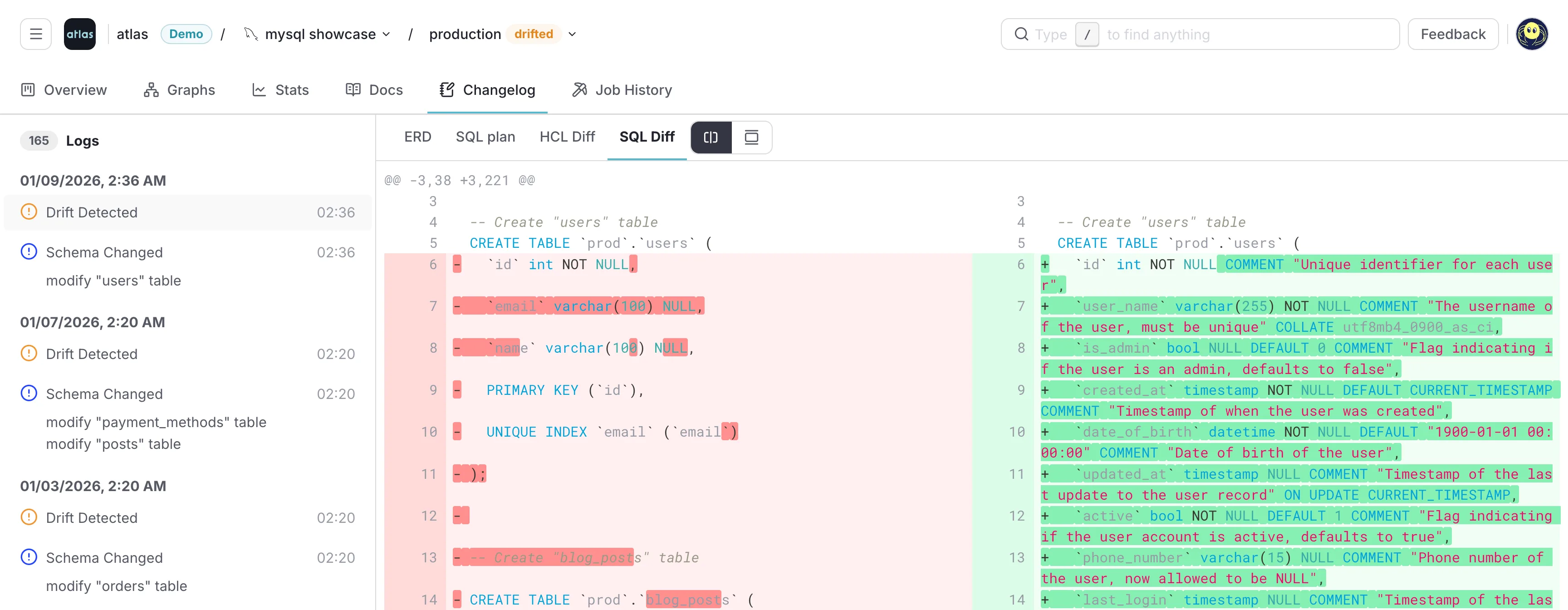 SQL diff view for a detected drift